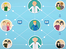 «Hablamos del TDAH». Consultas online sobre el TDAH